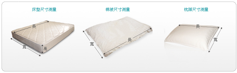 床墊尺寸測量